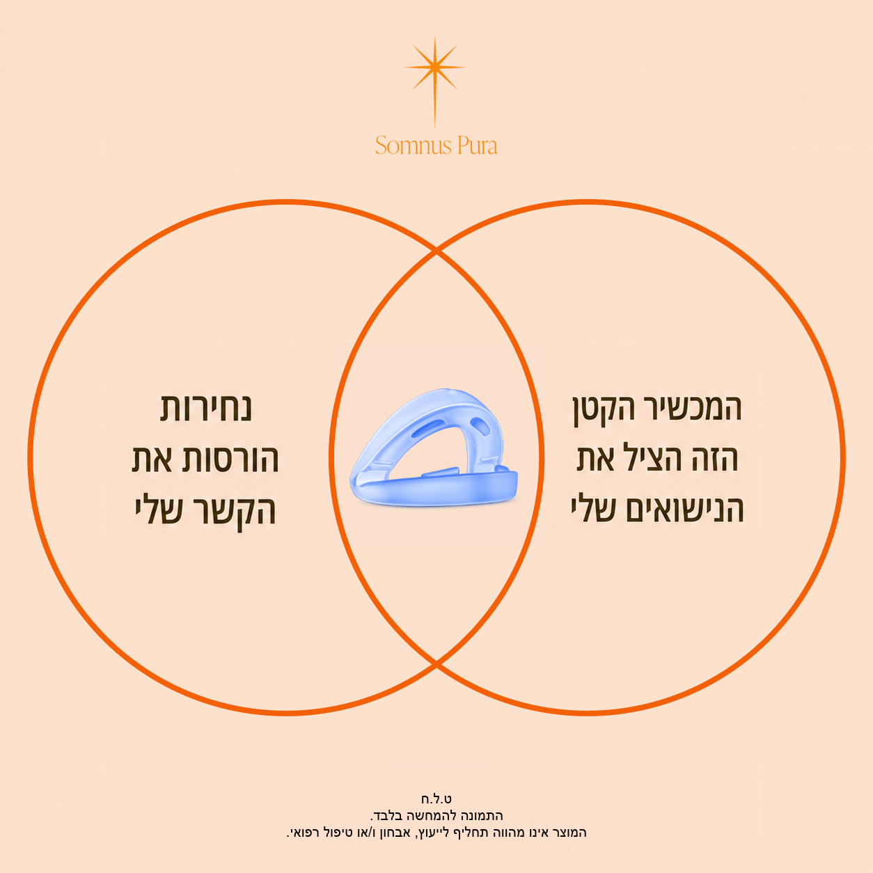 אביזר שינה למניעת נחירות | The Somnus Anti-Snor Stopper