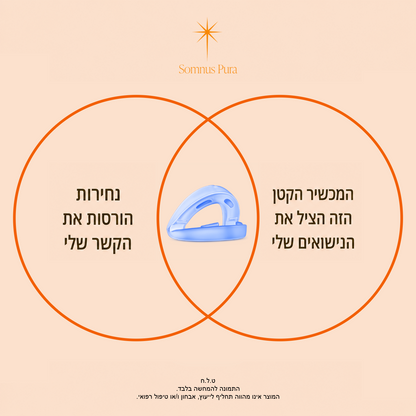 אביזר שינה למניעת נחירות | The Somnus Anti-Snor Stopper