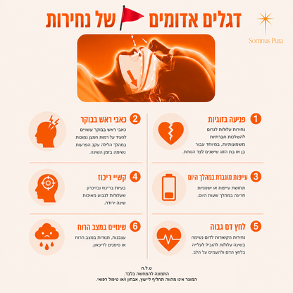 אביזר שינה למניעת נחירות | The Somnus Anti-Snor Stopper